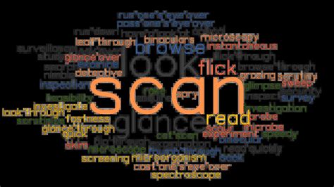 another word for scanning.
